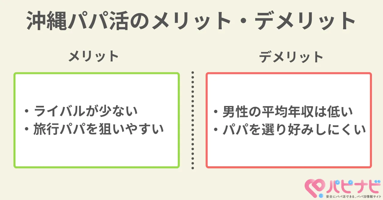沖縄でパパ活するメリット・デメリット