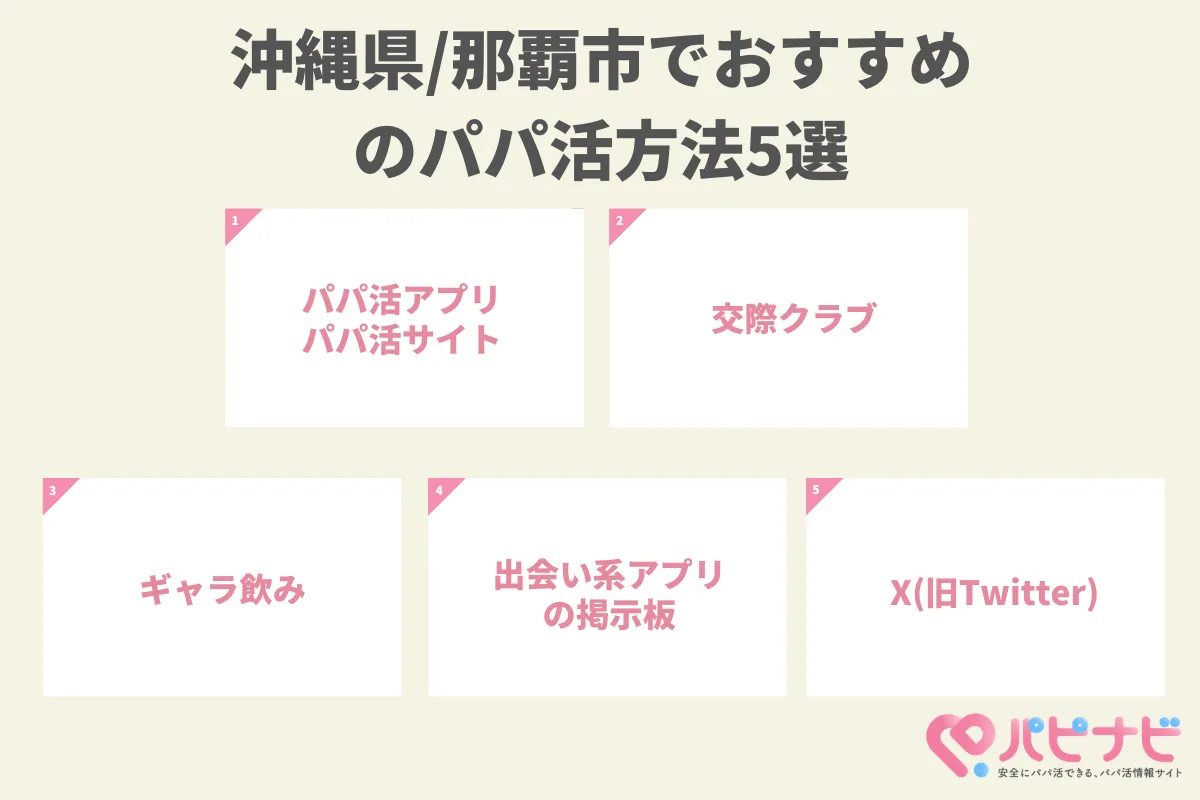 沖縄県/那覇市でのおすすめのパパ活方法6選