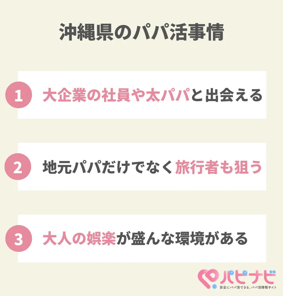 沖縄県のパパ活事情