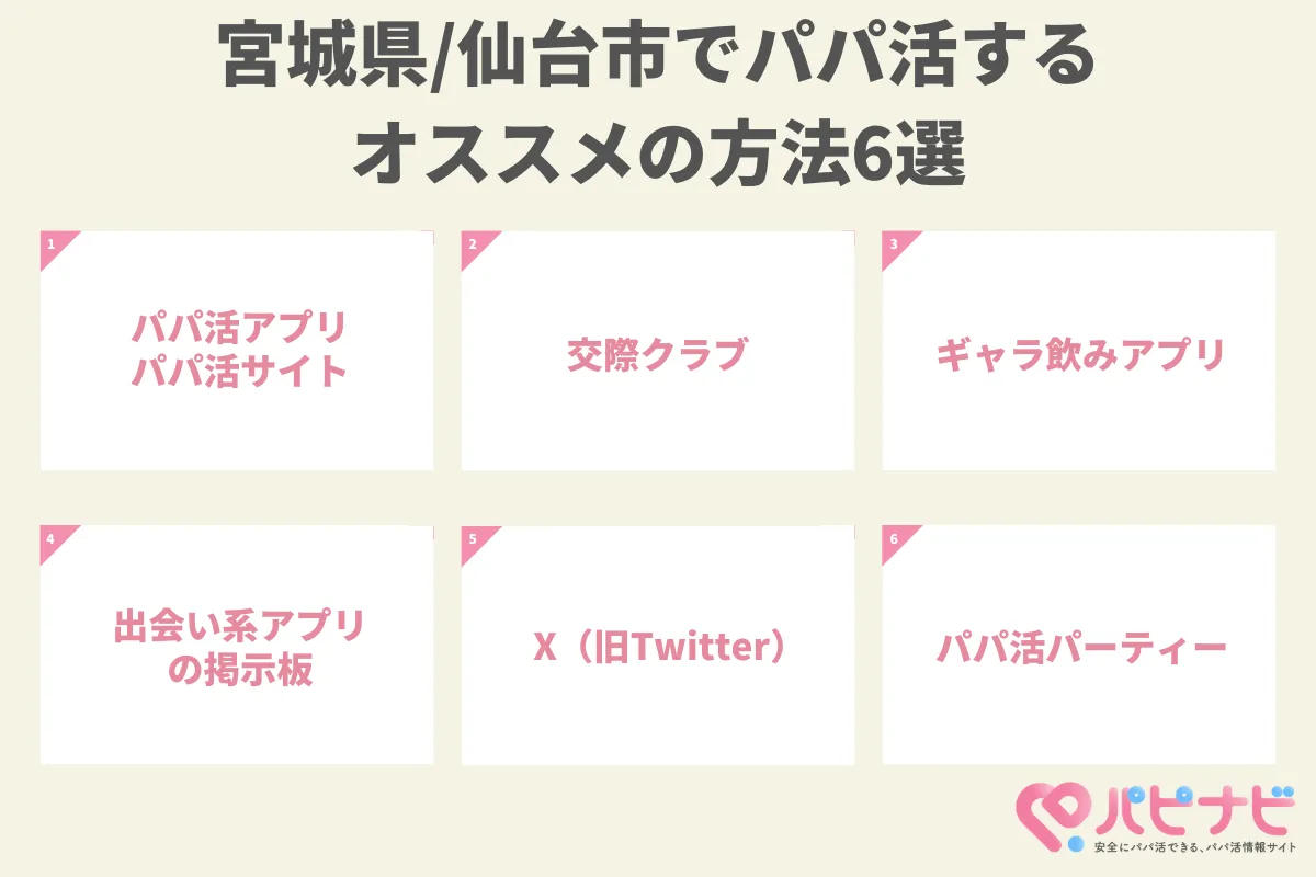 宮城県/仙台市でパパ活するオススメの方法6選