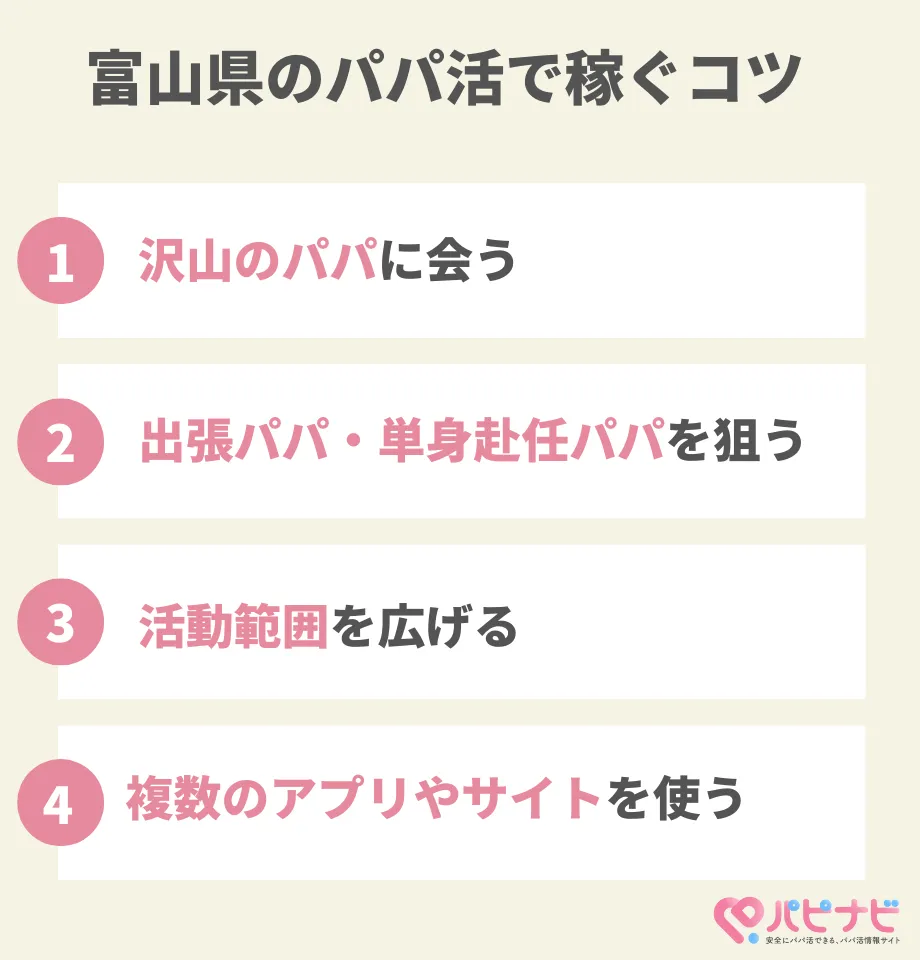 富山県のパパ活で稼ぐコツ