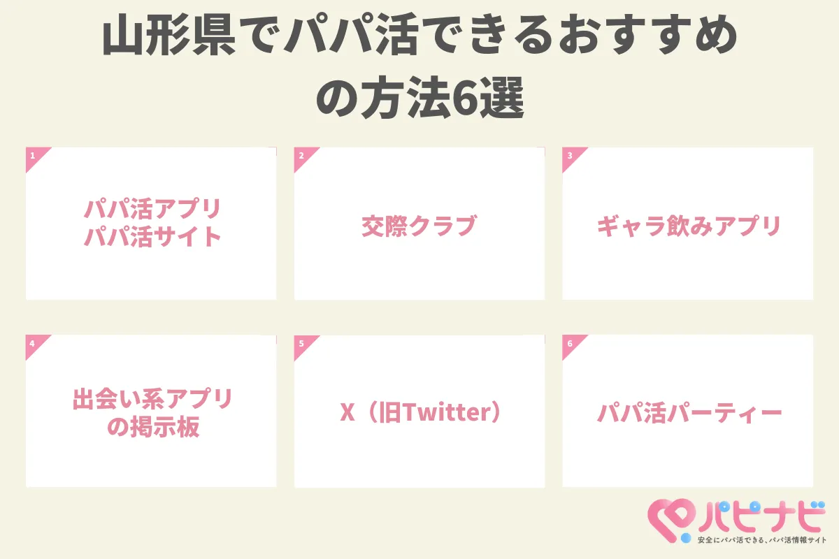 山形県/山形市でおすすめのパパ活方法6選