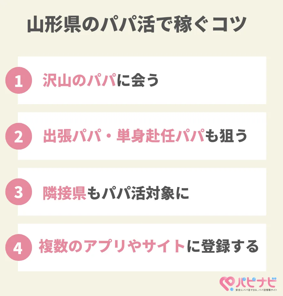 山形県のパパ活で稼ぐコツ