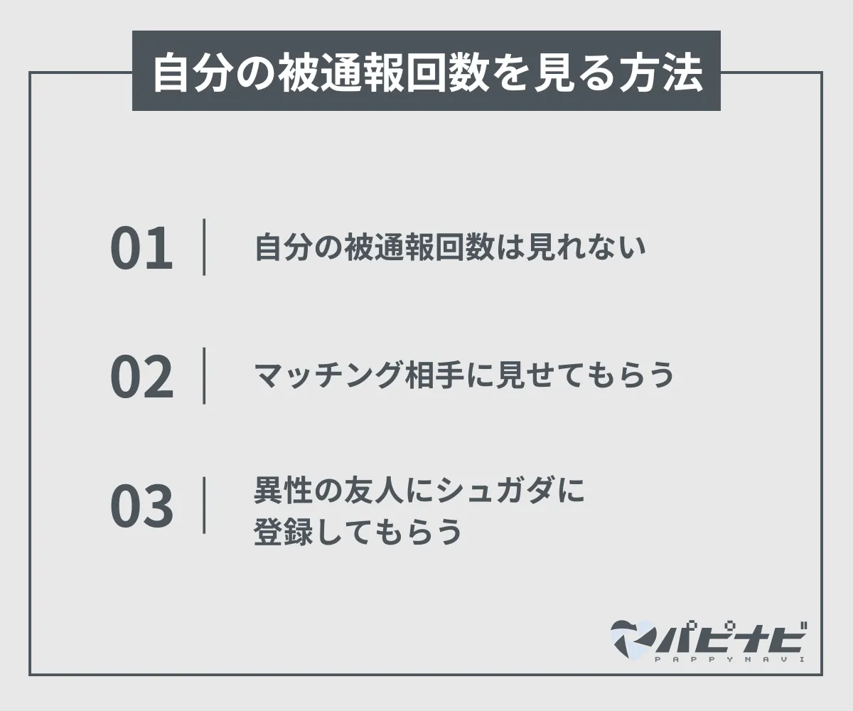 自分の被通報回数を見る（確認）方法