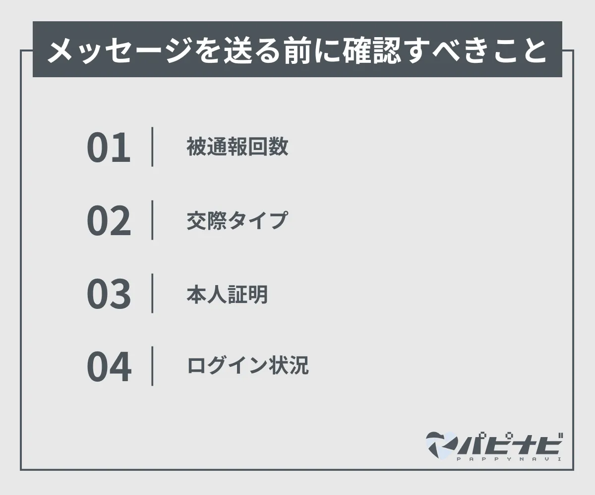 シュガーダディでメッセージを送る前に確認すべきこと