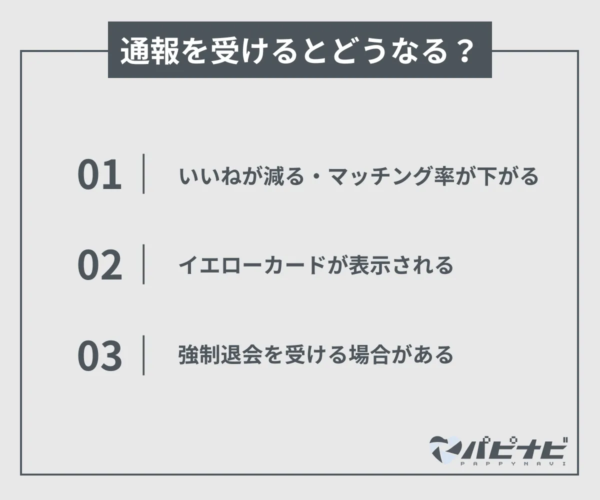 シュガーダディで通報を受けるとどうなる