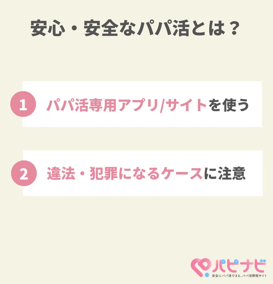 安心・安全なパパ活とは