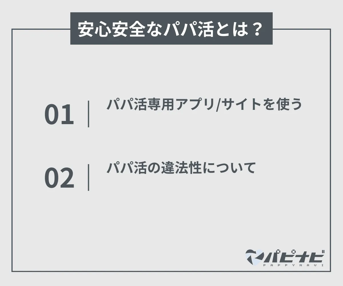 安心・安全なパパ活についてのまとめ