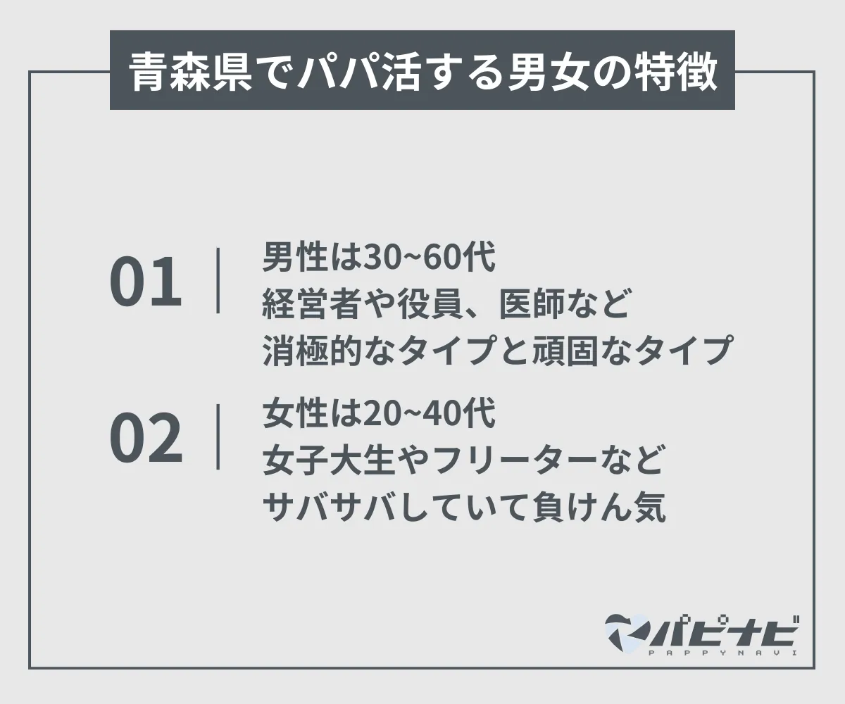 青森県でパパ活する男女の特徴
