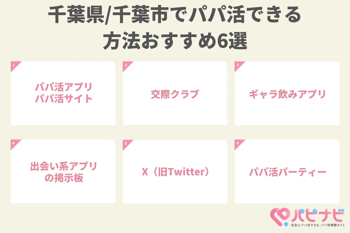 千葉県/千葉市でパパ活できる方法おすすめ6選