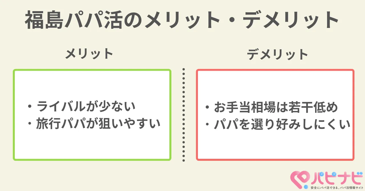 福島でパパ活するメリット・デメリット