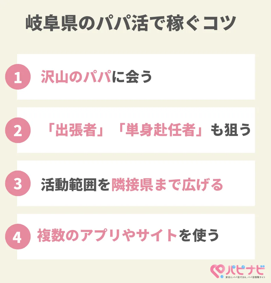 岐阜県のパパ活で稼ぐコツ