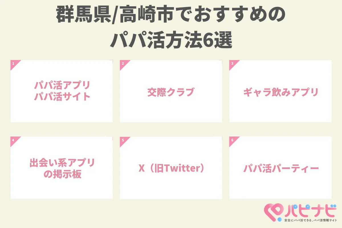 群馬県/高崎市でおすすめのパパ活方法6選