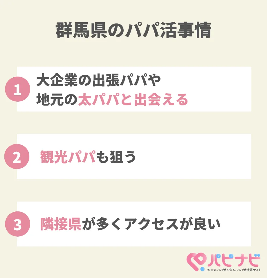 群馬県のパパ活事情