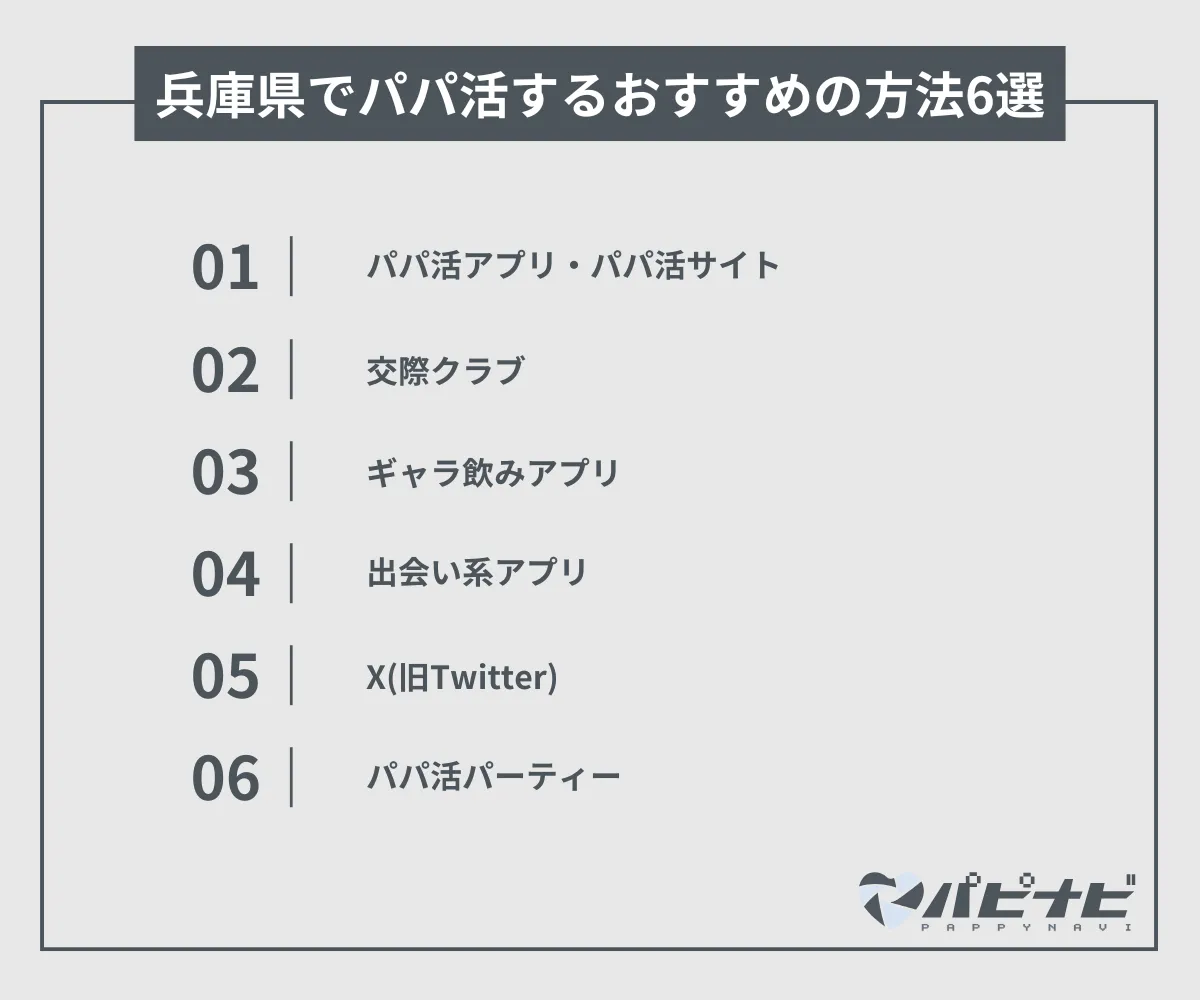 兵庫県/神戸市でパパ活をする方法6選