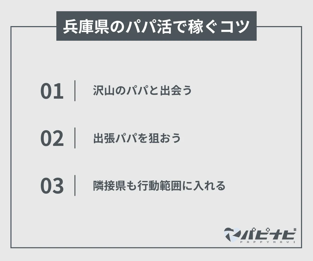 兵庫県のパパ活で稼ぐコツ