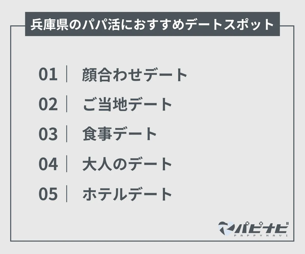 兵庫 / 神戸のパパ活デートでおすすめの場所