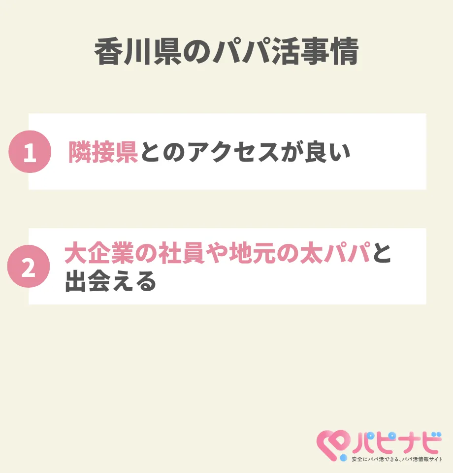 香川県のパパ活事情