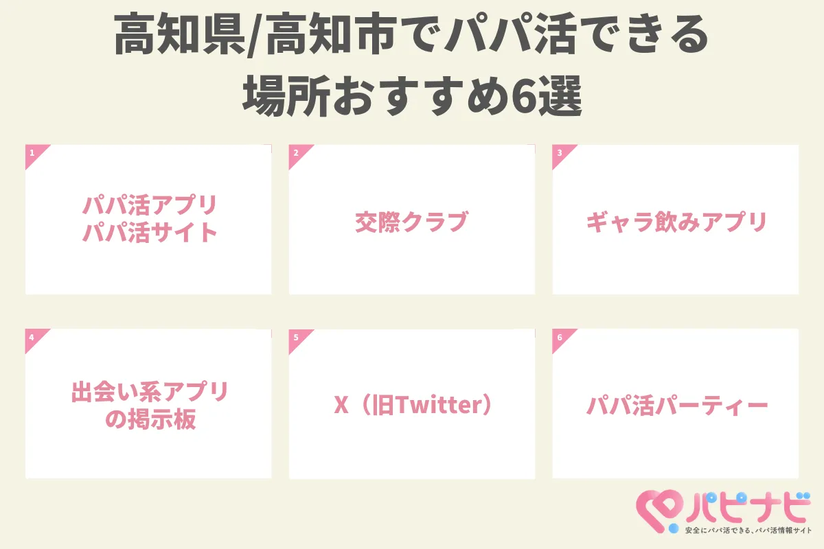 高知県/高知市でパパ活できる場所おすすめ6選