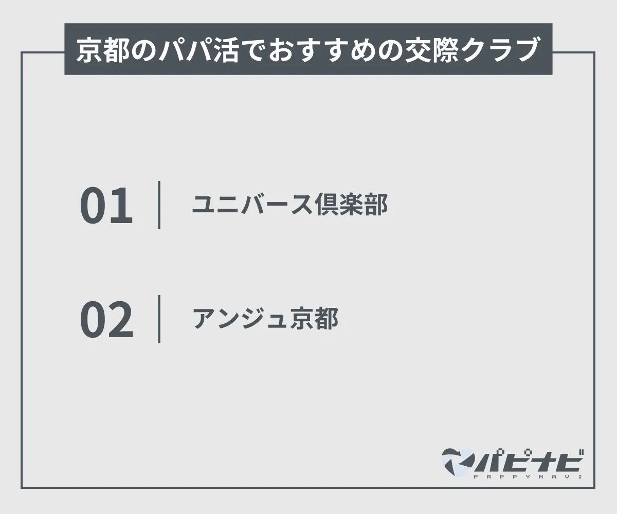 京都のパパ活でおすすめの交際クラブ