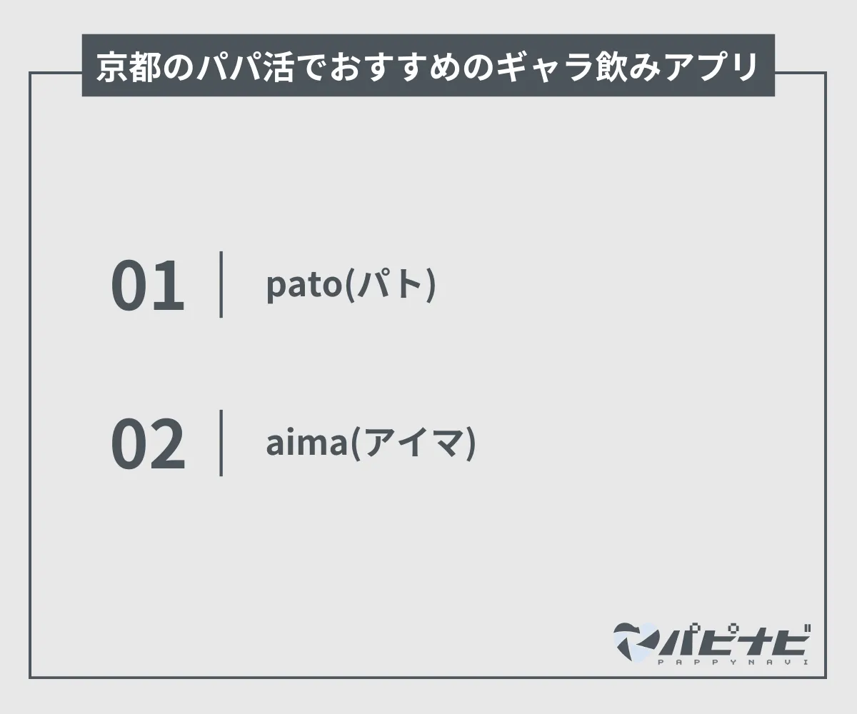 京都のパパ活でおすすめのギャラ飲みアプリ