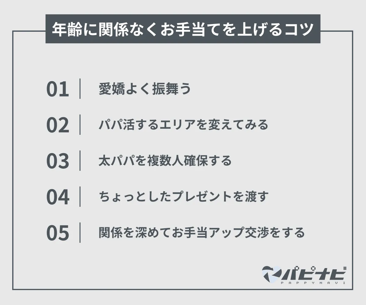 年齢に関係なくお手当てを上げるコツ