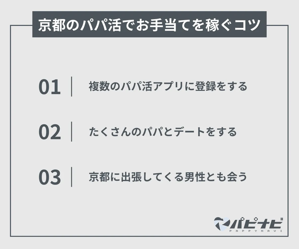 京都のパパ活でお手当てを稼ぐコツ