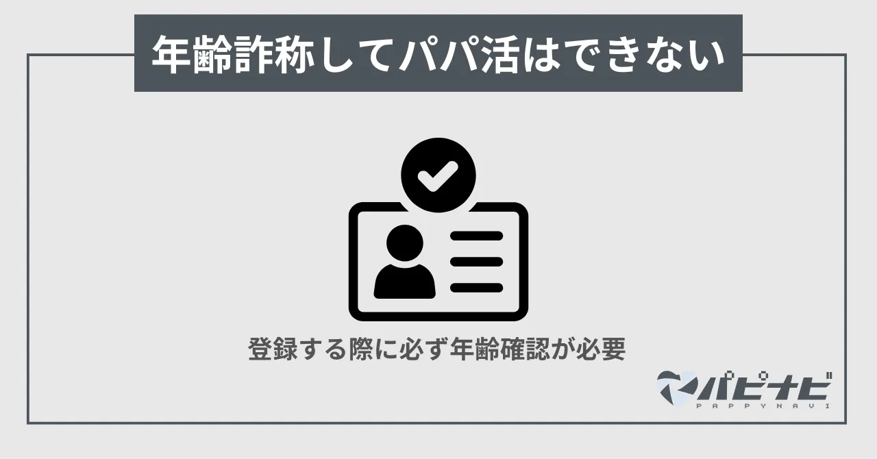 ラブアンは年齢詐称してパパ活はできない