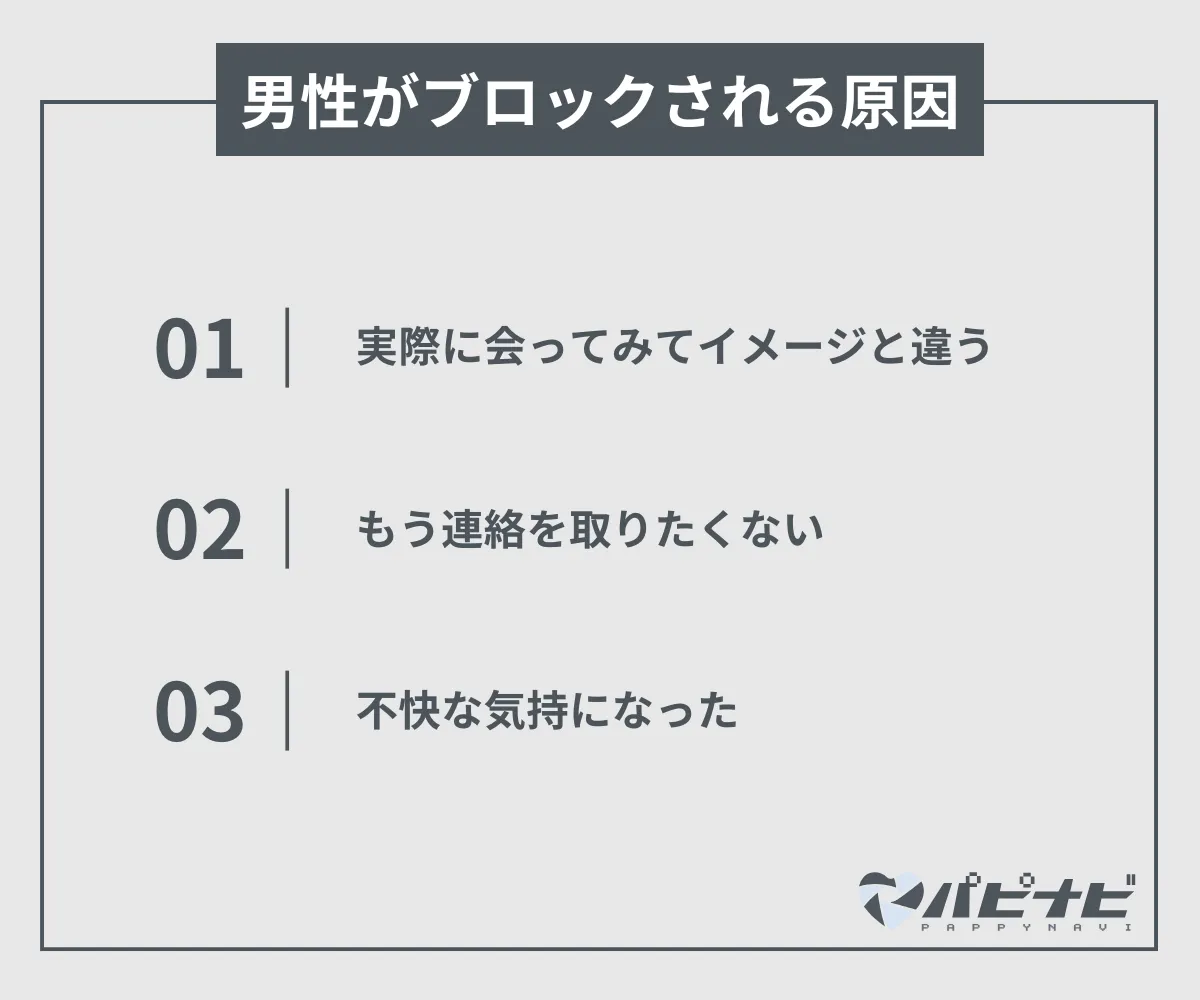 男性がラブアン（Love＆）でブロックされる原因とは？