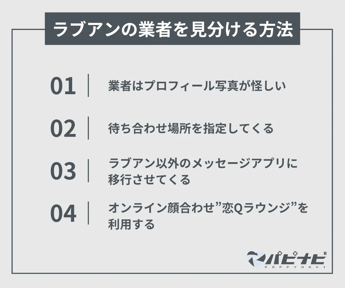 ラブアンの業者を見分ける方法