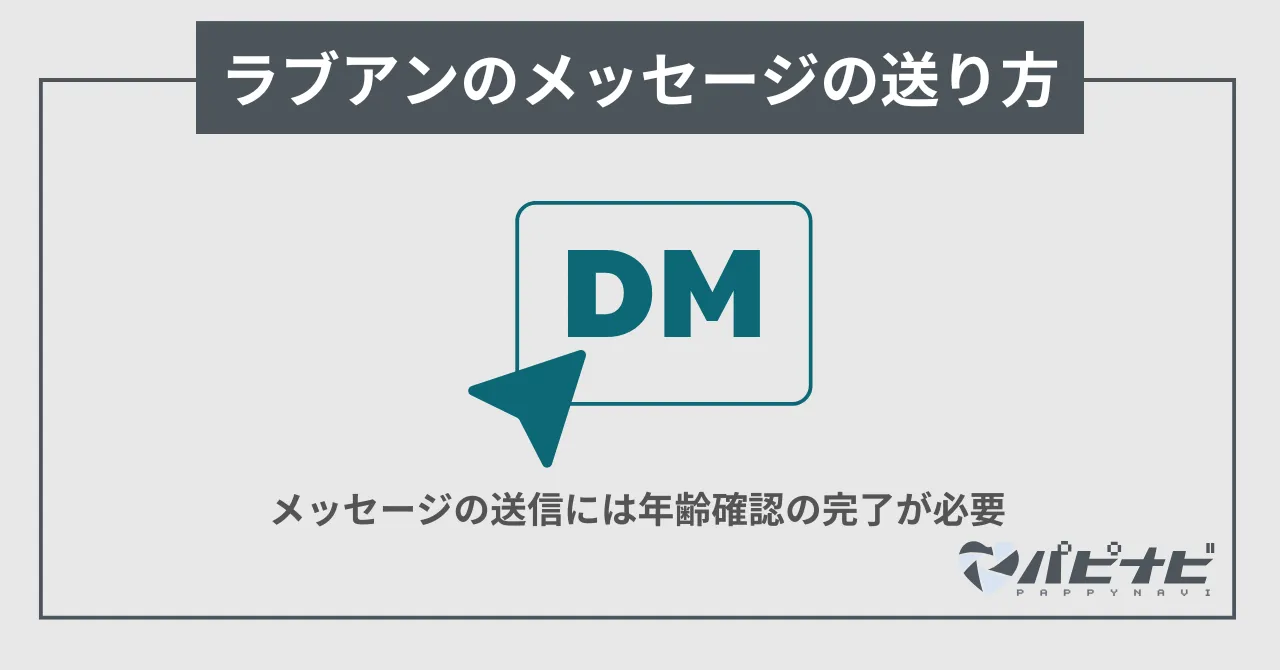 ラブアンのメッセージの送り方・見方