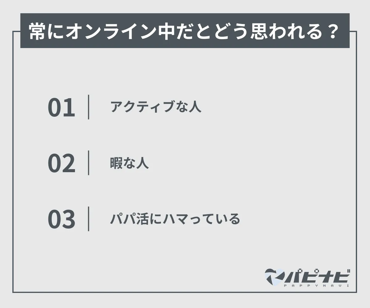 常にオンライン中だと相手にどう思われる？