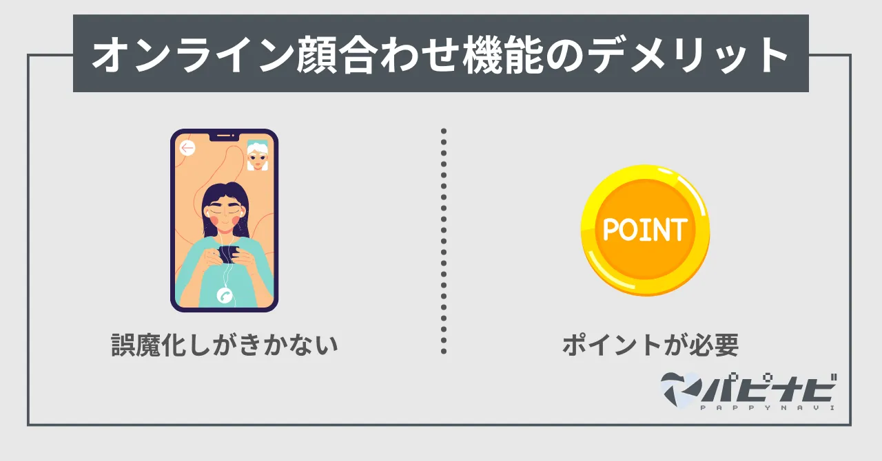 オンライン顔合わせ機能（ビデオ通話）のデメリット