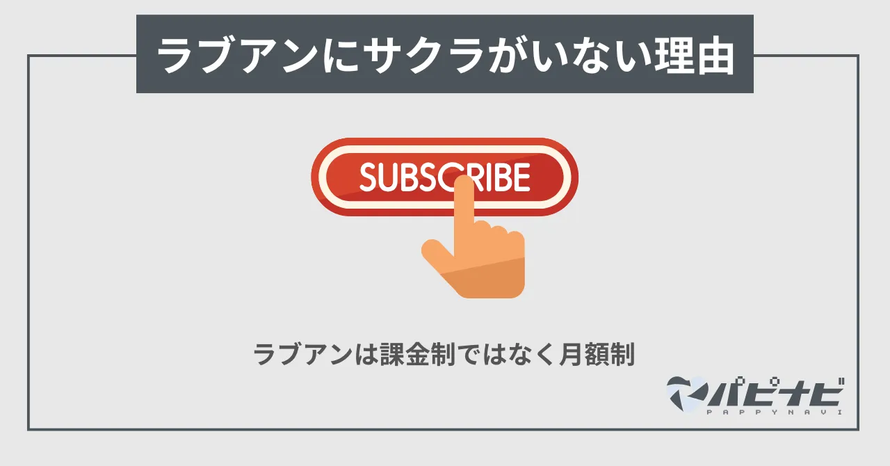 ラブアンにサクラがいない理由