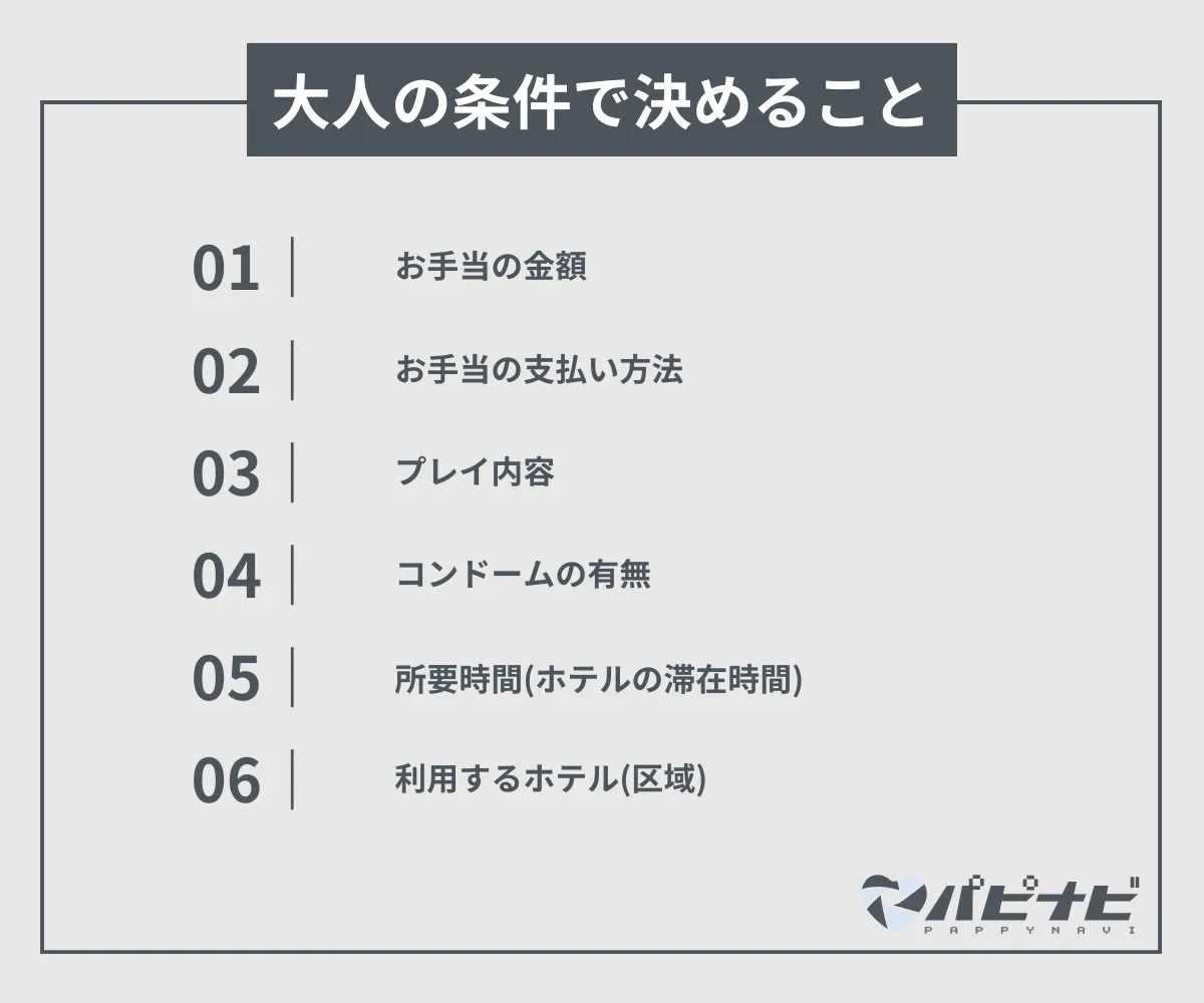 大人の条件で決めること