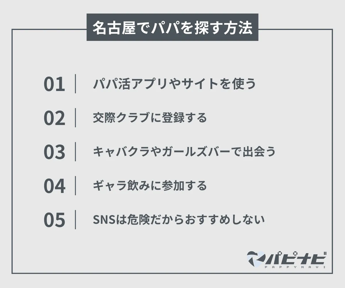 名古屋でパパを探す方法