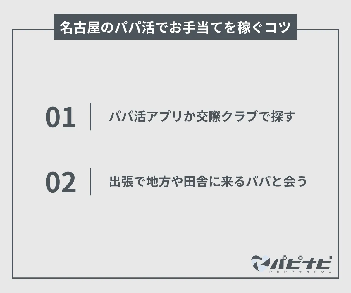 名古屋のパパ活でお手当てを稼ぐコツ