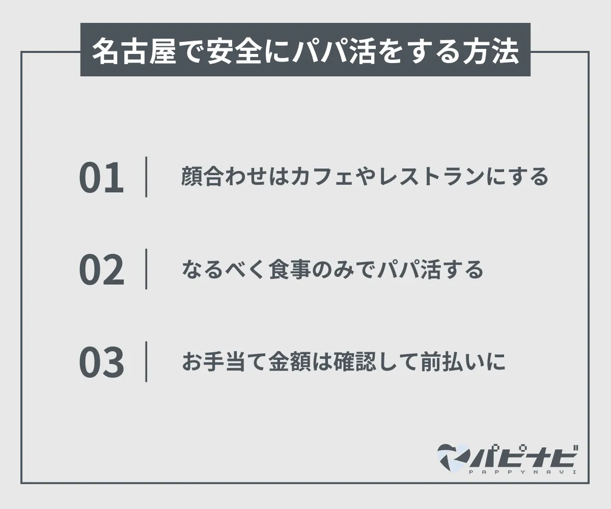 名古屋で安全にパパ活する方法