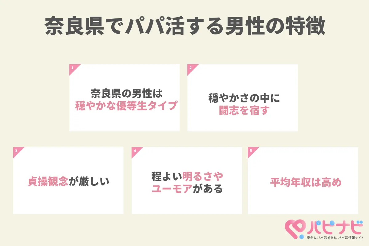 奈良県でパパ活する男性の特徴