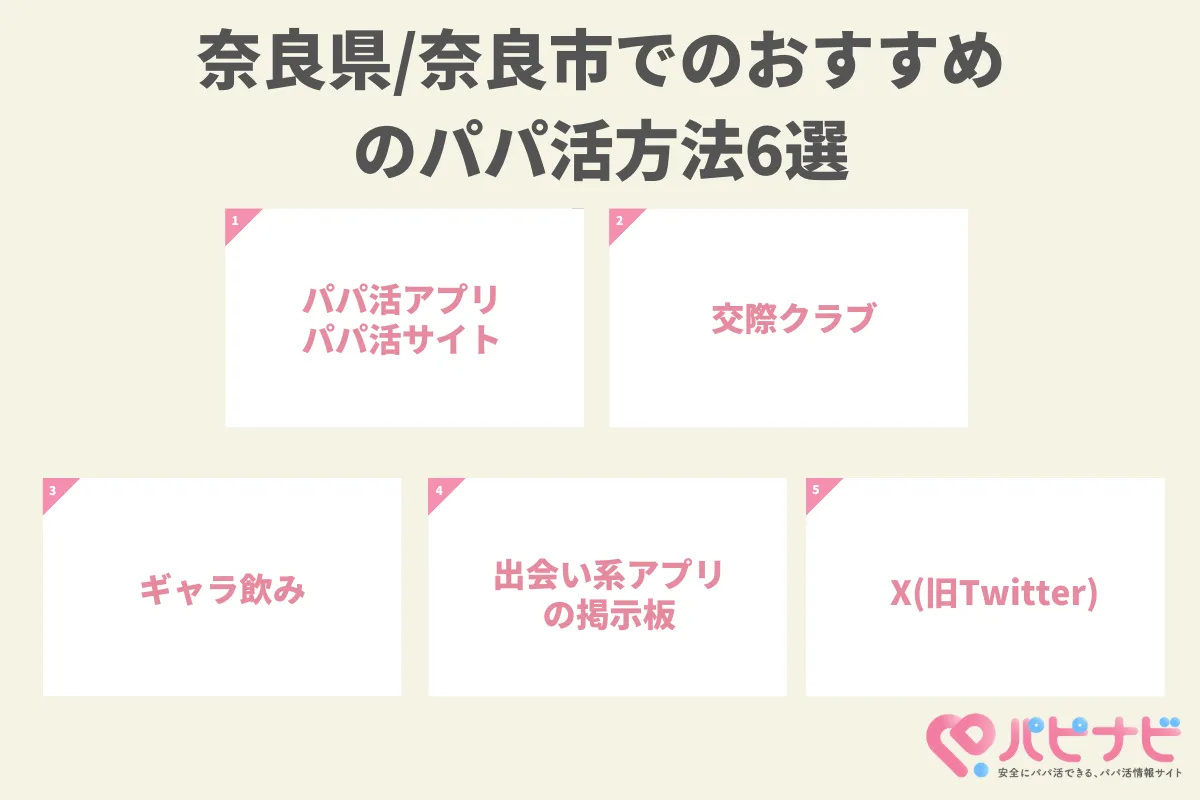 奈良県/奈良市でのおすすめのパパ活方法6選