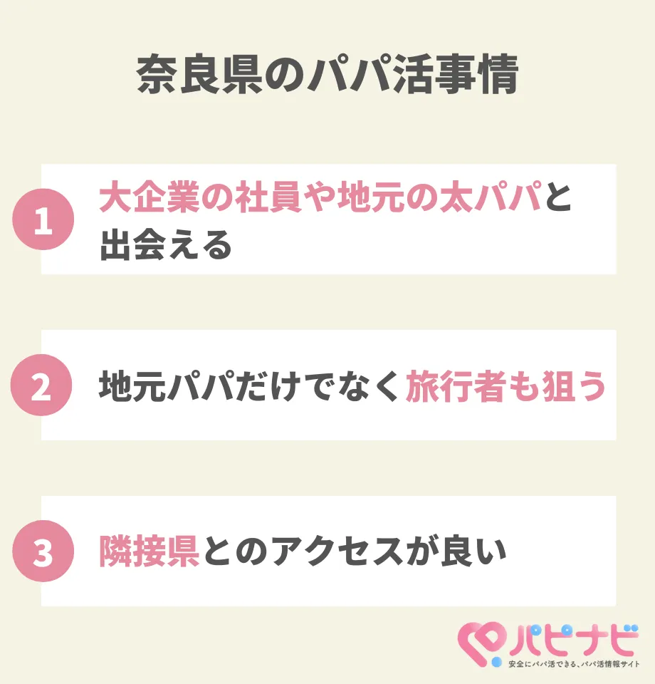 奈良県のパパ活事情