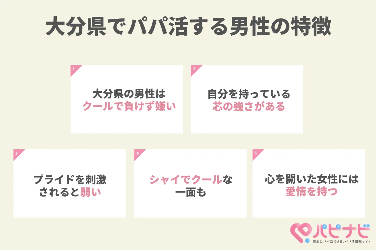 大分県でパパ活する男性の特徴