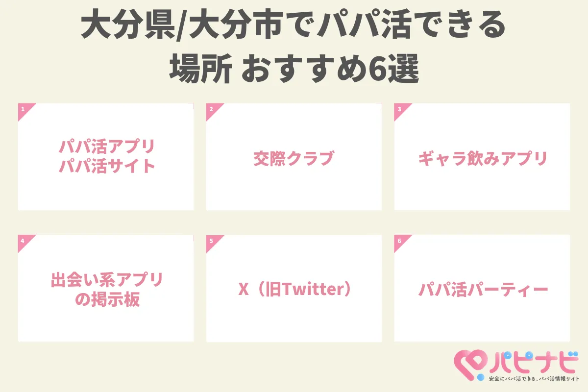 大分県/大分市でパパ活できる場所おすすめ6選