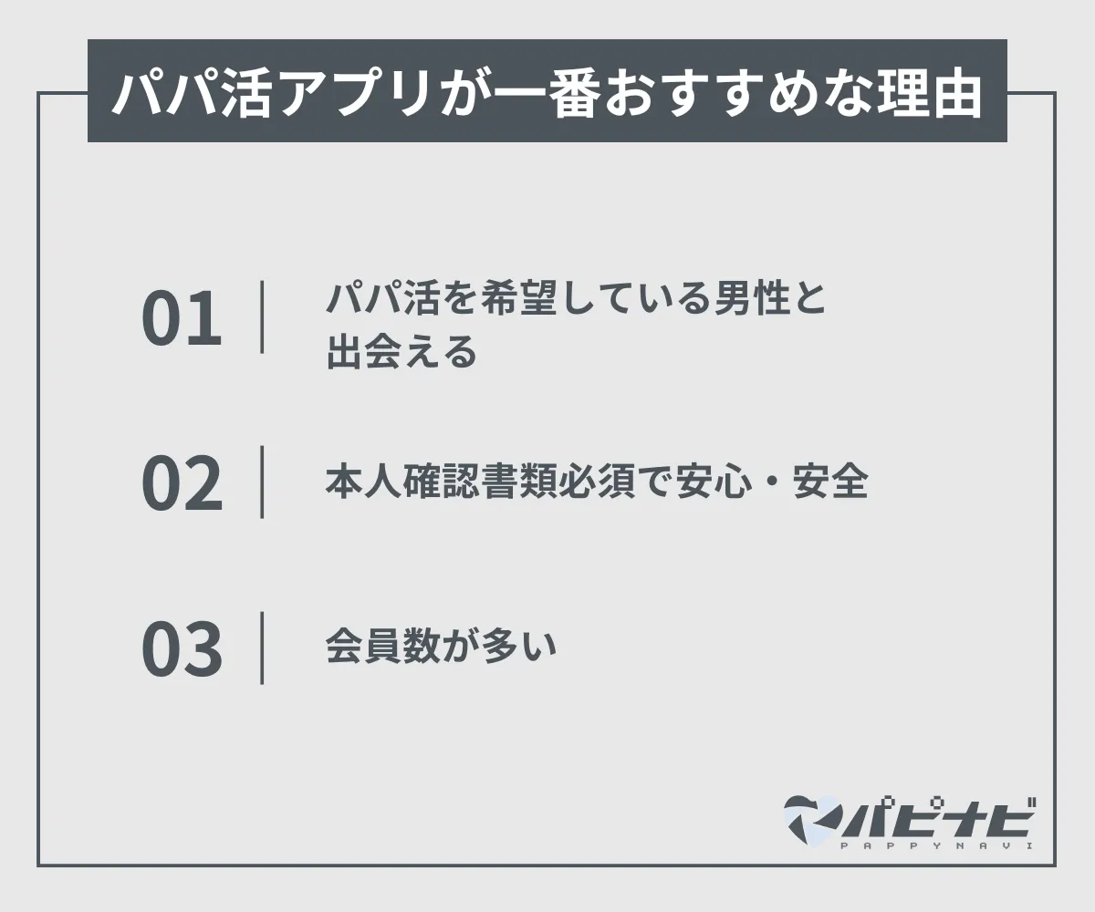 パパ活アプリが一番おすすめな理由