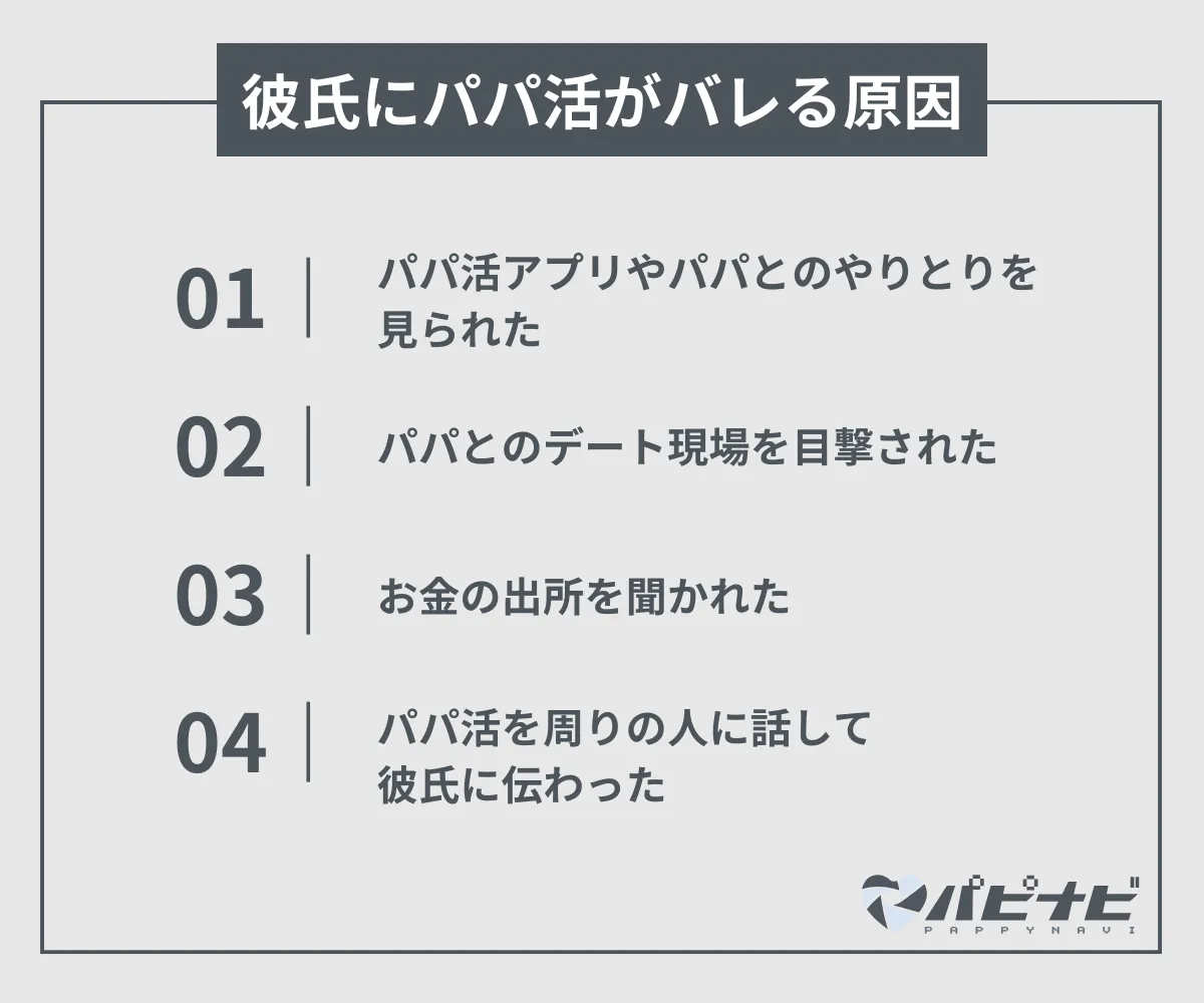 彼氏にパパ活がバレる原因とバレた時の対処法