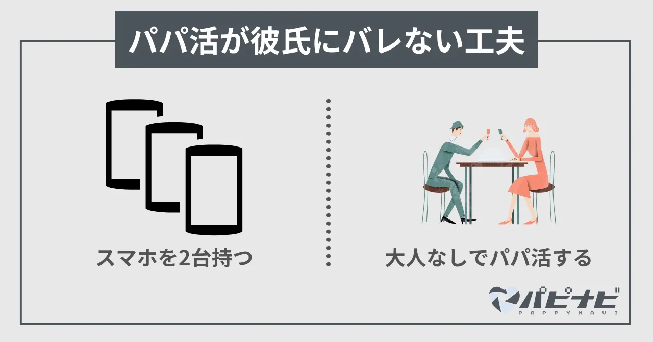 パパ活が彼氏にバレない工夫