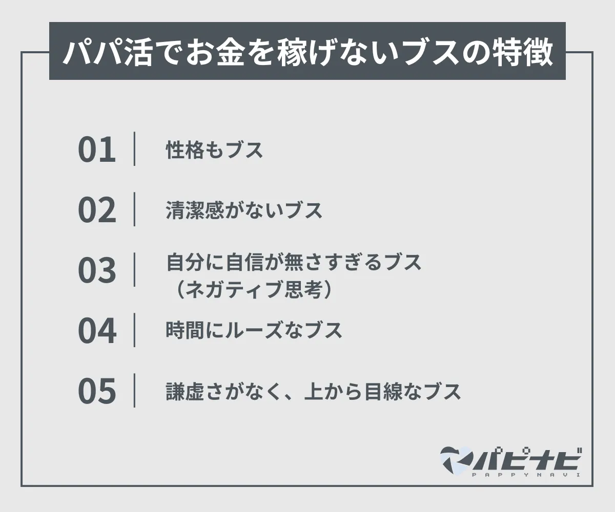 こんなブスならパパ活で稼げない