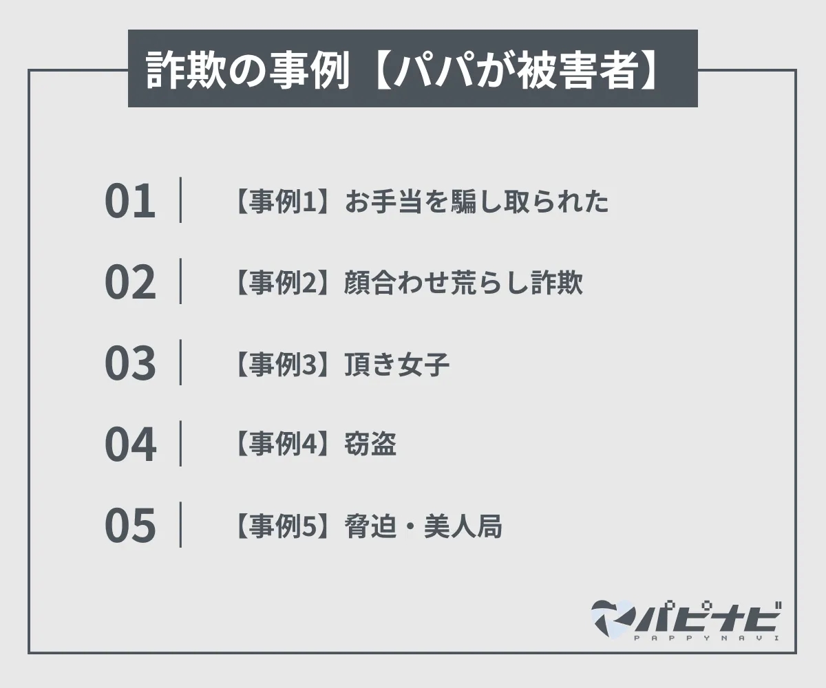 パパ活でよくある詐欺の手口やトラブル事例【パパが被害者】