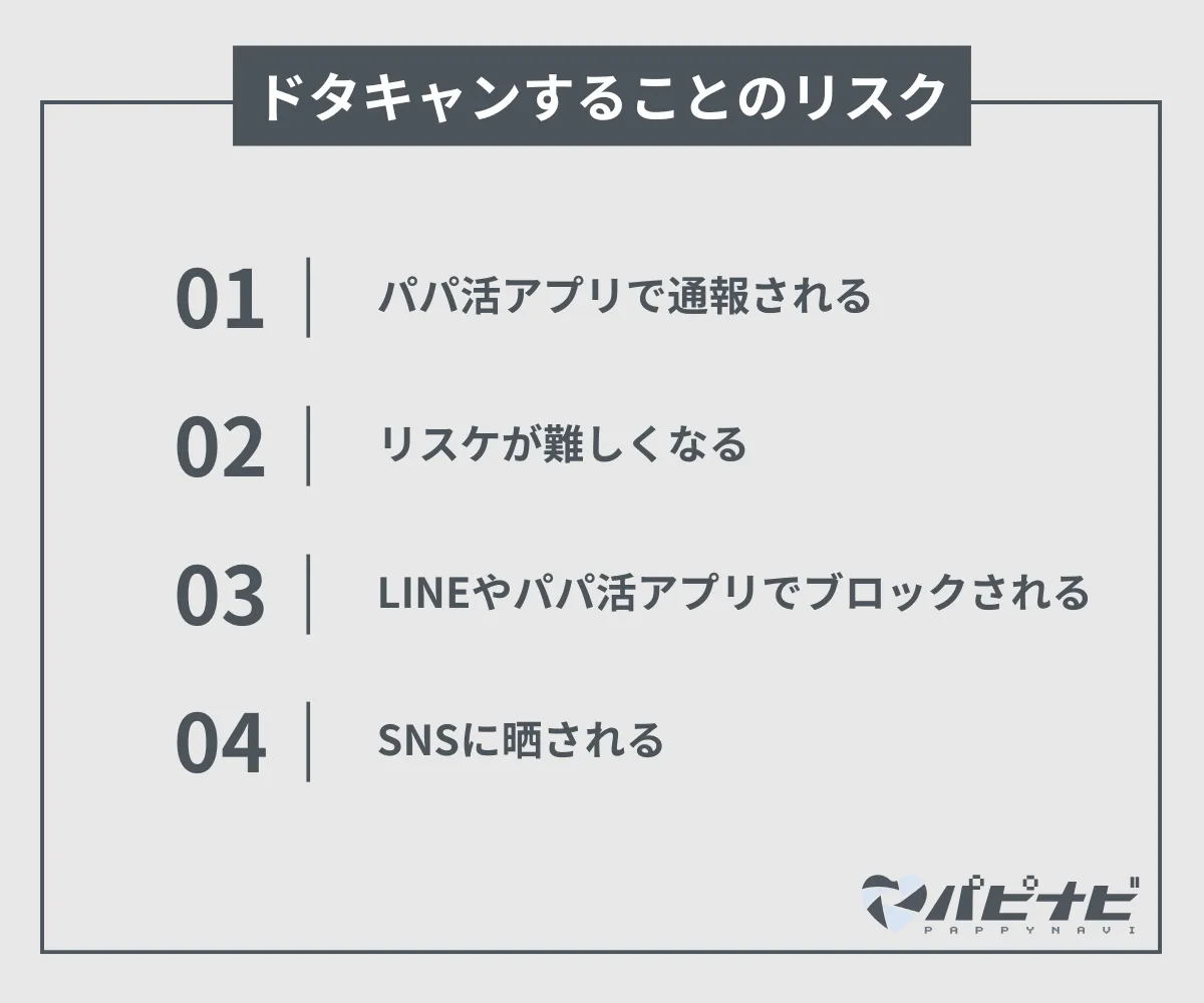 ドタキャンすることのリスク