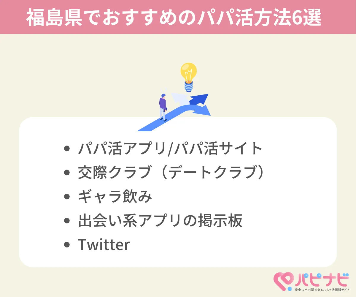 福島県/いわき市でおすすめのパパ活方法6選